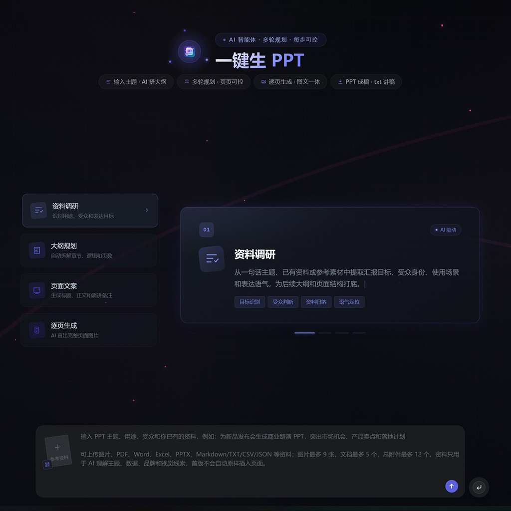 AI一键生成商业演示PPT